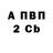 Первитин винт Haley Burrill